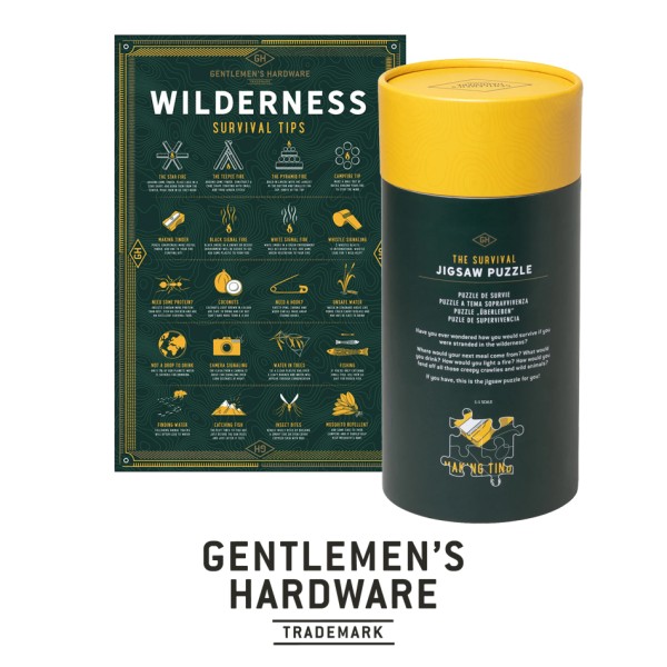 Gentlemen’s Hardware -  1